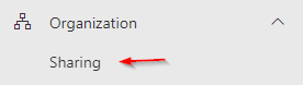 Tenant Admin Organization Sharing